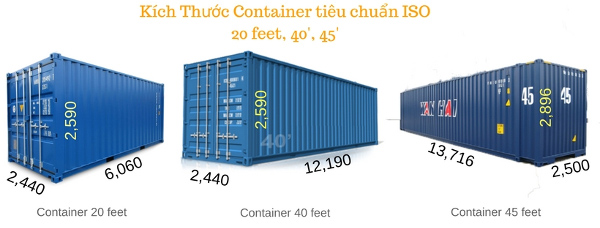 Container nhỏ, trung bình, lớn