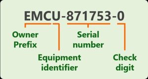 Tìm hiểu về chữ số kiểm tra container là gì?