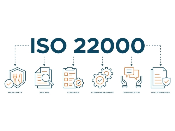 Tiêu chuẩn ISO 22000 về an toàn thực phẩm