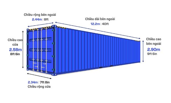 Kích thước cont 40hc giúp doanh nghiệp tính toán chính xác khả năng chứa hàng